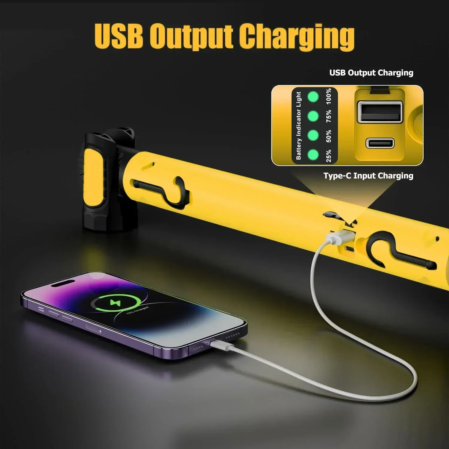 3000LM Super Bright USB-C Magnetic Work Light, 360° Rotating Base & Hooks, IP65 Waterproof,  for Car Repair/Camping/Emergency