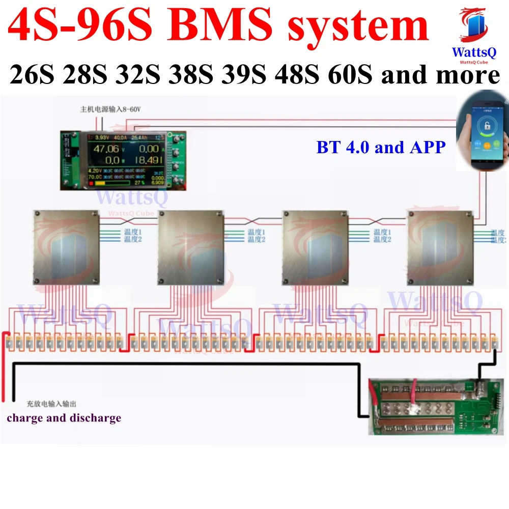 Teswatts 4S 96S BMS LCD 12S 24S 36S 48S 60S 72S 84S 96S 100A 150A 96V 108V 120V 132V 144V 168V 180V li ion lifepo4 LTO APP