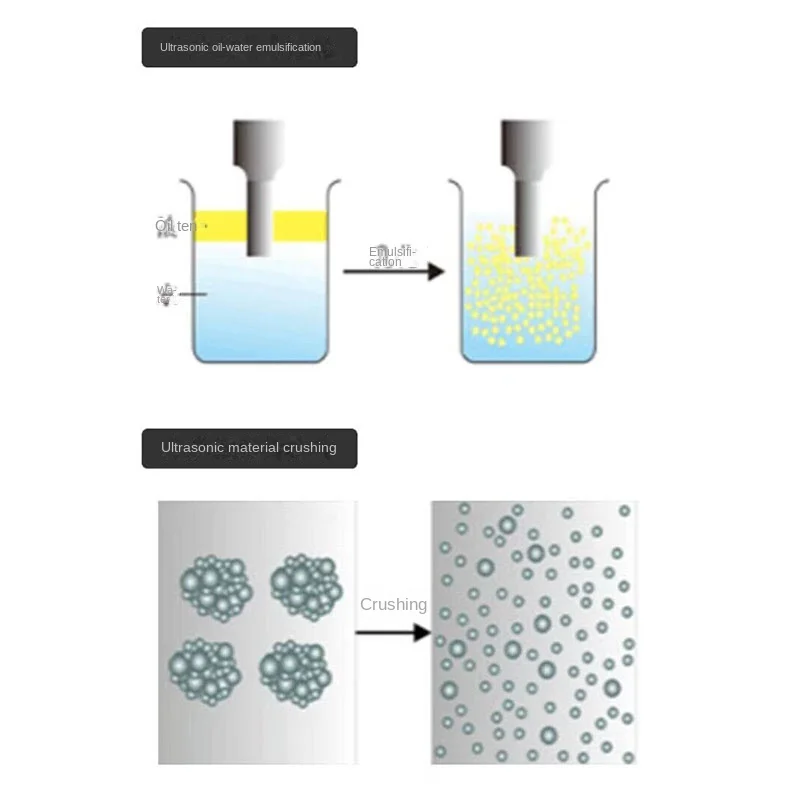 CheapNew Portable Handheld Ultrasonic Homogenizer Mixer Cell Disruptor Cell Sonicator 150W 100Ul-100Ml Brand