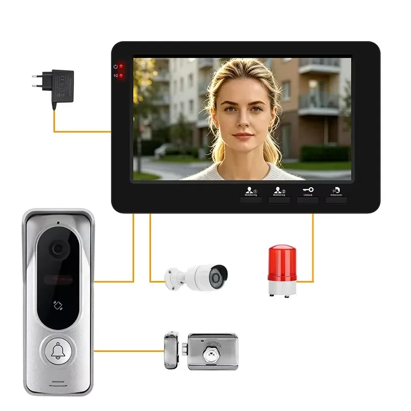 Bcomtech Wireless Doorbell Kit Hands Free Outdoor Indoor Chime High Quality Affordable Price Easy Install Home Security