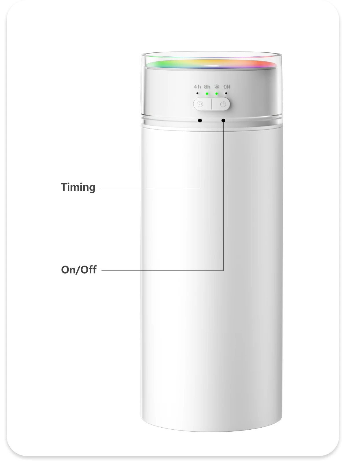 Humidificador de niebla de aire ultrasónico, Mini luces LED coloridas portátiles alimentadas por USB para dormitorio de coche y hogar