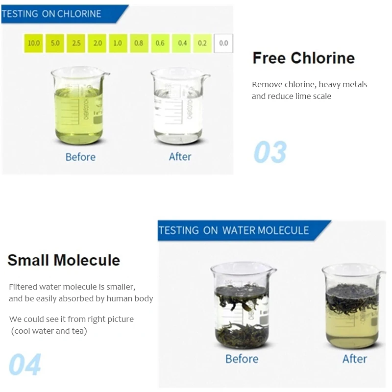 Drop-in Alkaline Replacement Water Filters 3pcs Fits Brita Pitchers & Dispensers Mavea Classic, Atlantis, Bella, Slim etc