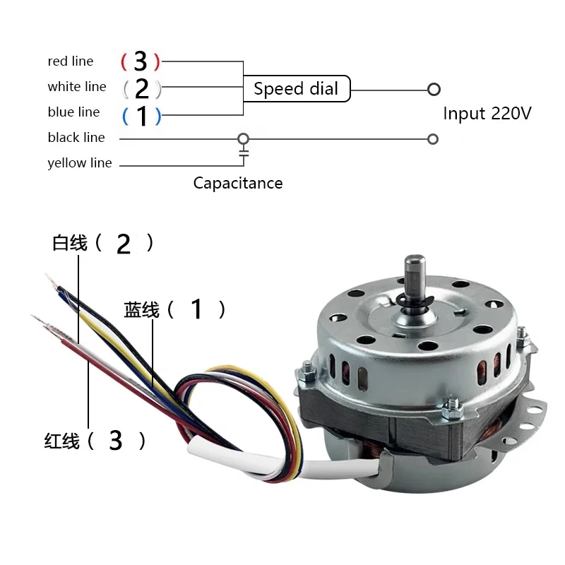 Motore AC220V per ventola a torre Meling, Royalstar, Haier, Gree e Changhong senza pale della ventola e accessori per ventola di raffreddamento