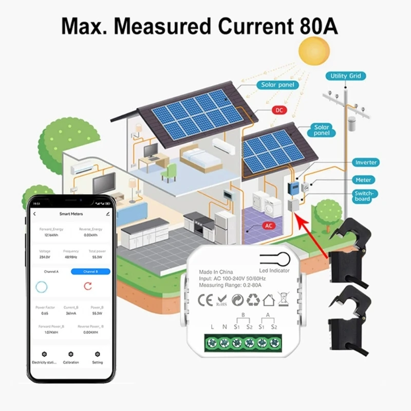 Energy Management Device Electric Usage Analyzers for Efficient Power Monitoring DropShipping