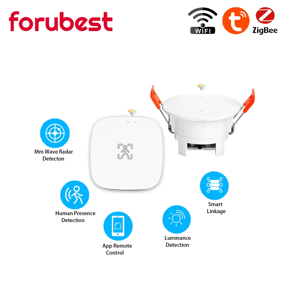 Forubest Zigbee MmWave Human Presence Sensor Tuya Wifi Radar Detecor Luminance Detection For Smart Home Automation Decor