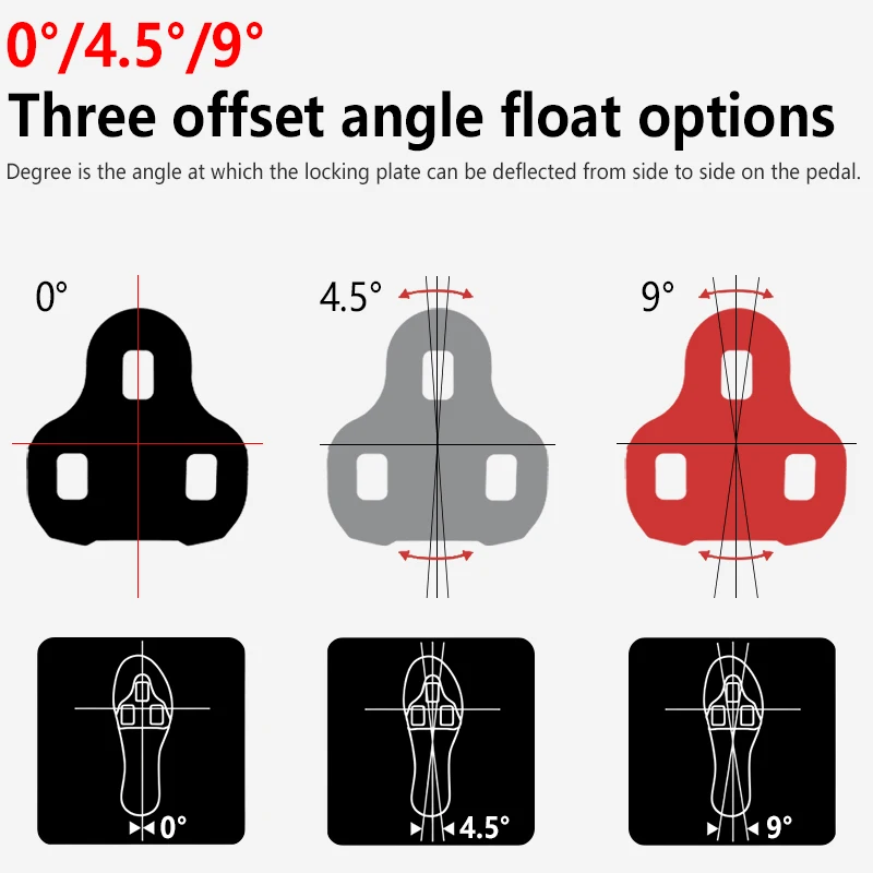 Thumbnail 2 - #1 Cheap Bicycle Pedals Worth Buying
