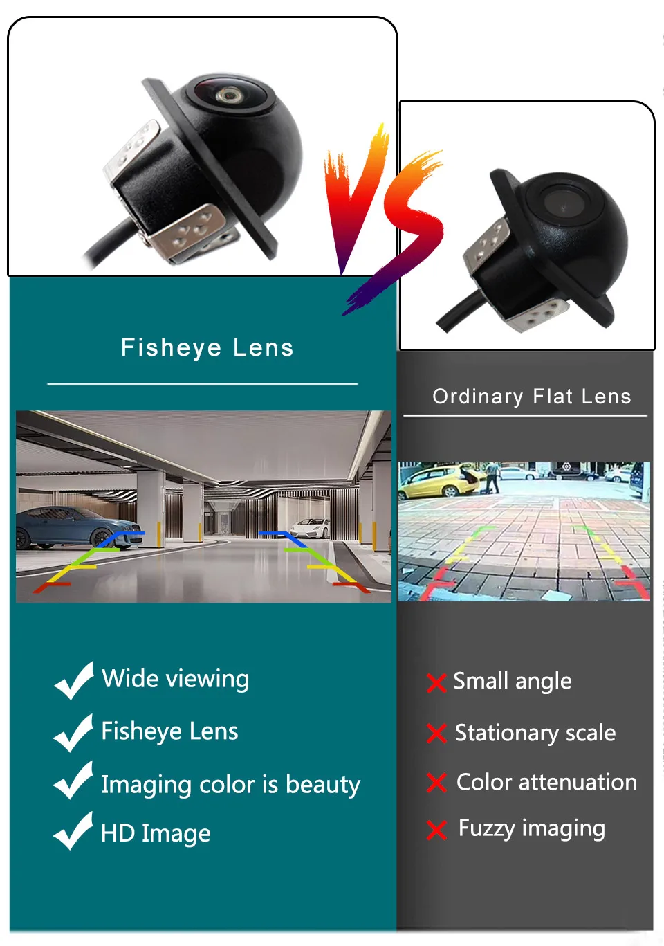 Smartour AHD CVBS CCD Fisheye Objektiv Rückfahrkamera AHD 1080p Nachtsicht Backup Parkplatz Wasserdicht Für Auto Rückfahr Monitor – Detail 16