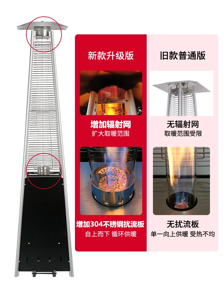 Outdoor Gas Heaters, Liquefied Gas Heaters, Courtyard Homes, Outdoor Mobile Tower Heaters, Bars, Commercial