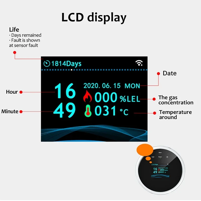 Tuya 2.4G WiFi Gas Alarm Sensor Combustible Gas Detector Works with Smart Life APP Information Push Tester for Home Alarm System