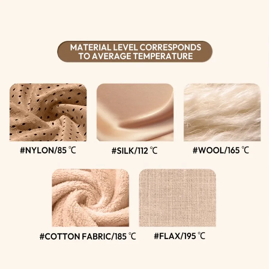 مكواة بخار كهربائية محمولة باليد من SOKANY898A للنوم/السفر، مثالية للطلاب، مناسبة لجميع أنواع الملابس