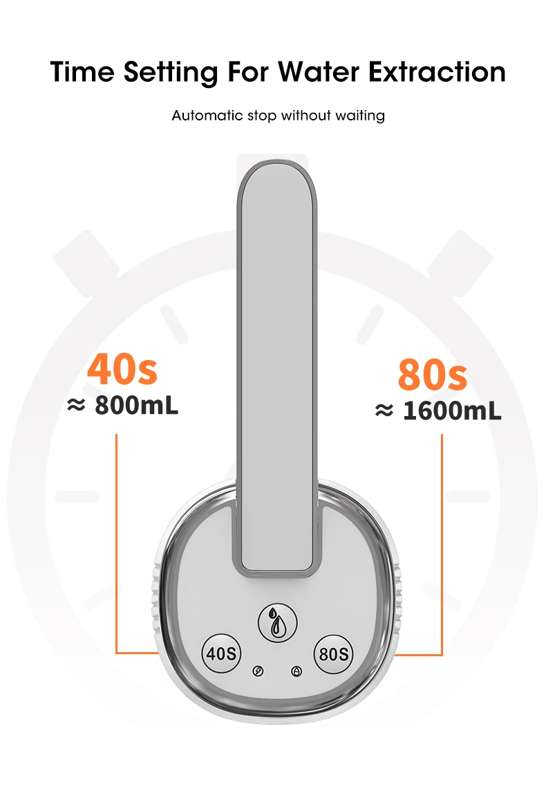 Tragbare Outdoor USB-Aufladbare Elektrische Wasserpumpe mit Ein-Tasten-Schalter, Automatischer Wasserspender für Camping-Wassertanks – Detail 5
