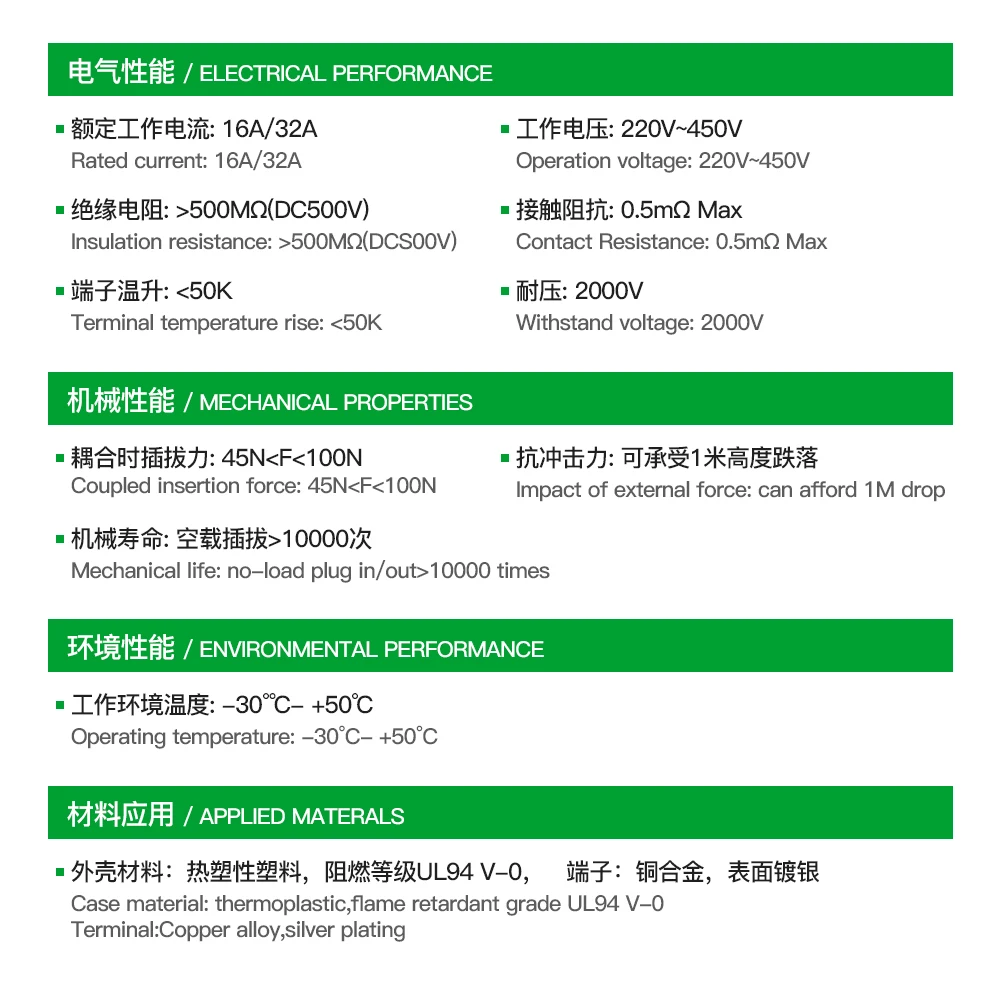 EV Plug Adapter Type 2 Type 1 EV Charger Female IEC 62196 Converter 16A 32A Without cable