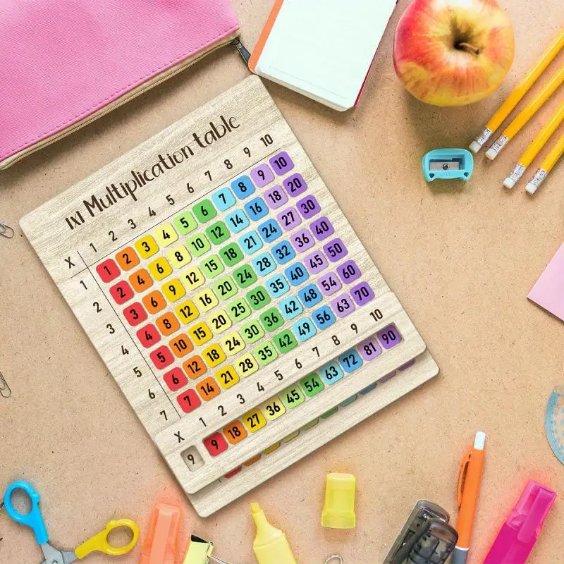 Hot Sale Multiplication Table Wooden Board Set — Natural Wood Learning Boards for Math Class & Back-To-School Gifts view 4