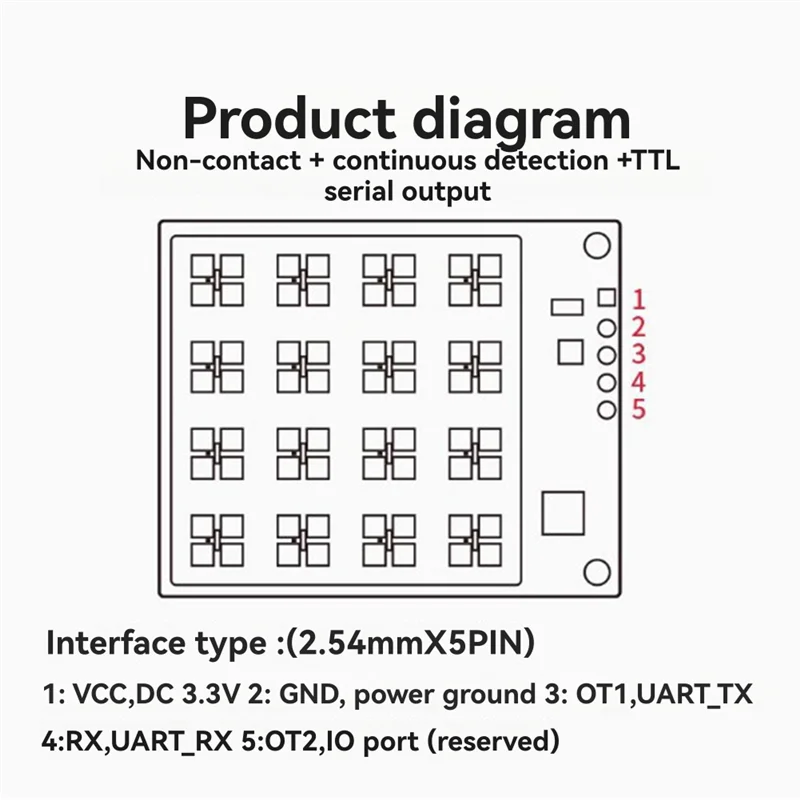 B04B-24G Liquid Level Detection Radar Sensor Module LD2413 Non-Contact High Precision Ranging Sensor Module Radar Moudle B