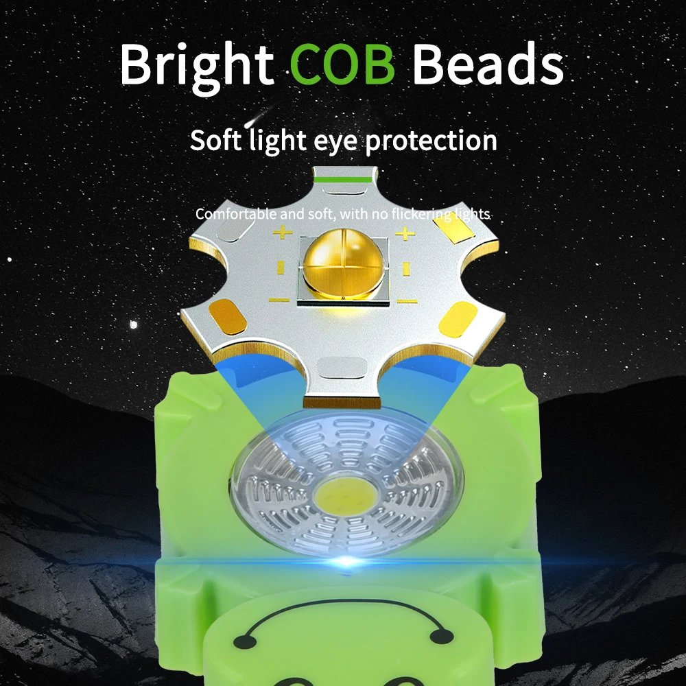 Mini Frog Shape COB Touch Light Children Bedroom Staircase Cabinet Wall Lamp External Battery Living Children Room Night Light