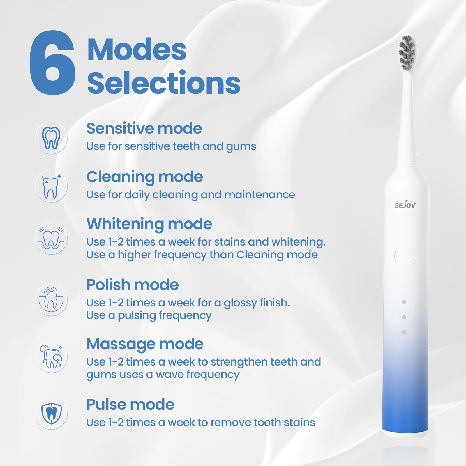 Sejoy Smart Electric Sonic Toothbrush 6 Mode Tooth Brush USB Rechargeable Adult Long Battery Life with 8 Replacement Heads