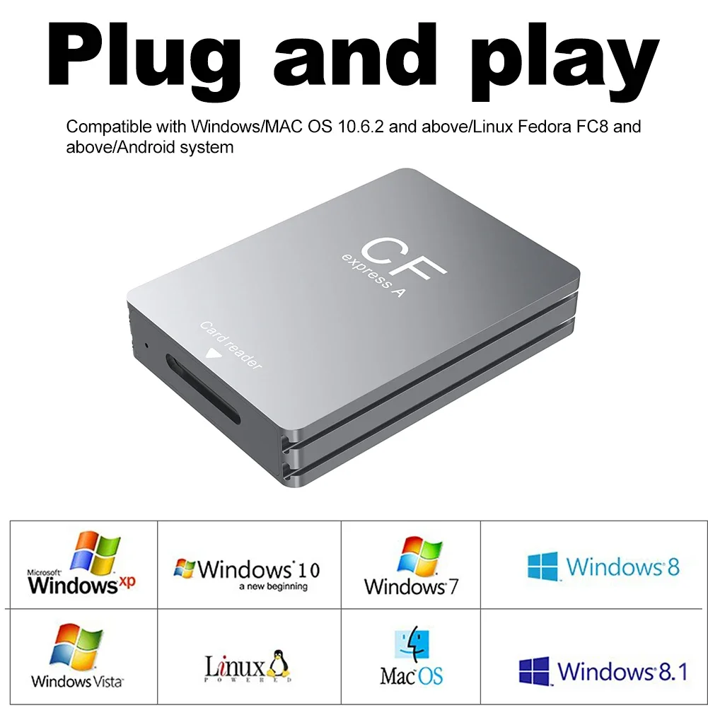 2 في 1 CFexpress نوع A قارئ بطاقات SD USB 3.2 10Gbps قارئ CF Express المحمول مع كابل USB C إلى USB C/USB A لـ SLR