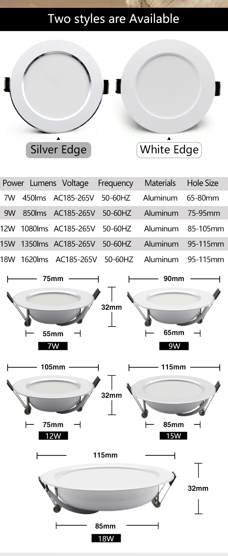 LED Downlight 7W 9W 12W 15W 18W AC 220V 240V Einbau Runde Led decke Lampe Strahler Panel Lichter Innen Beleuchtung Spot Licht – Detail 3