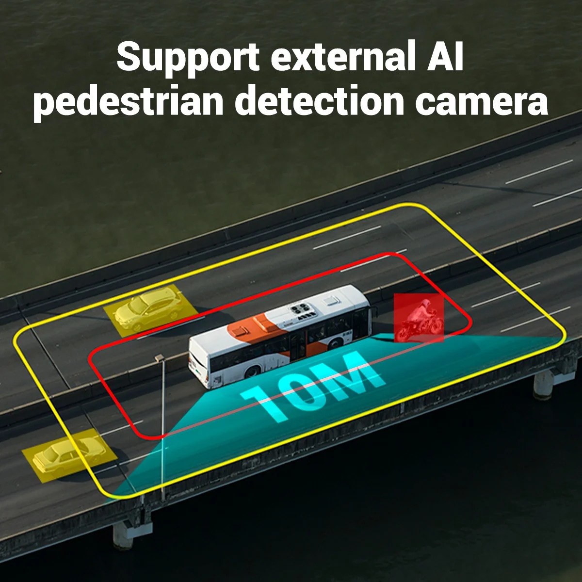 STONKAM 3d 1080P Truck Bus Surround View Monitoring System Support IP Camera For Vehicle Management