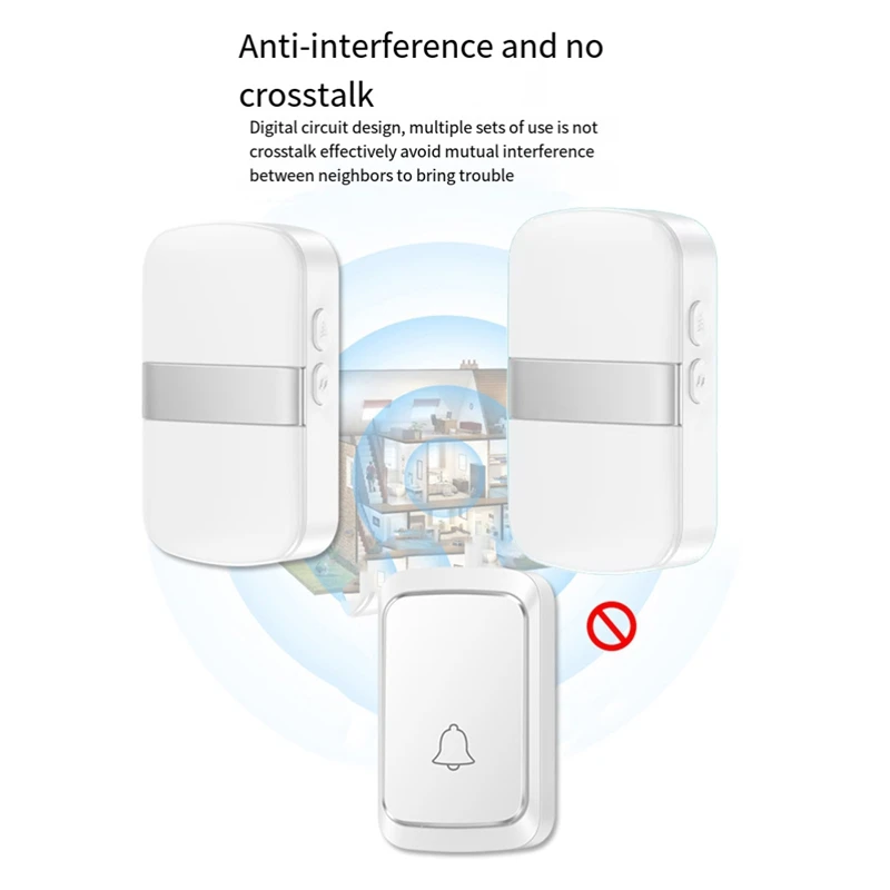 Беспроводной домашний умный дверной звонок, тип батареи, дверной звонок, 60 песен, напоминание о вызове, светодиодная вспышка, домашняя сигнализация