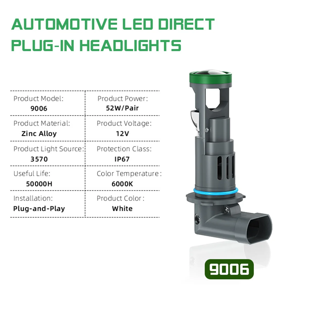 52W 2PCS H4 H7 автомобилни LED фарове с вентилатор 12V 6000K фарове за мъгла IP67 бели светлини за шофиране Автомобилни аксесоари Hi Lo лампа