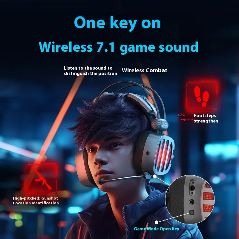 Xiberia S21 GS Headphones With Detachable Noise Cancelling Mic 4-Mode Long Endurance Ultra Low Latency Custom Gaming Headphones