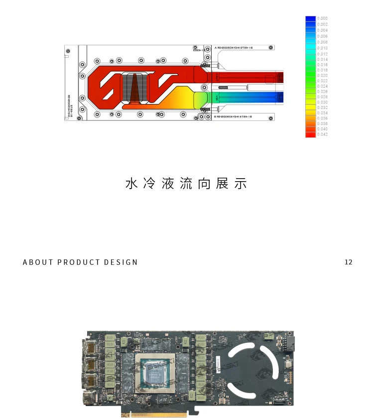 Bykski Metal Tasarım Su Bloğu - Rtx 4090 Water Block incelemesi ve fiyatı