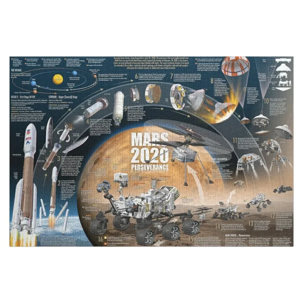 Mars Perseverance Rover Jigsaw Puzzle Scale Motors Personalized Puzzle