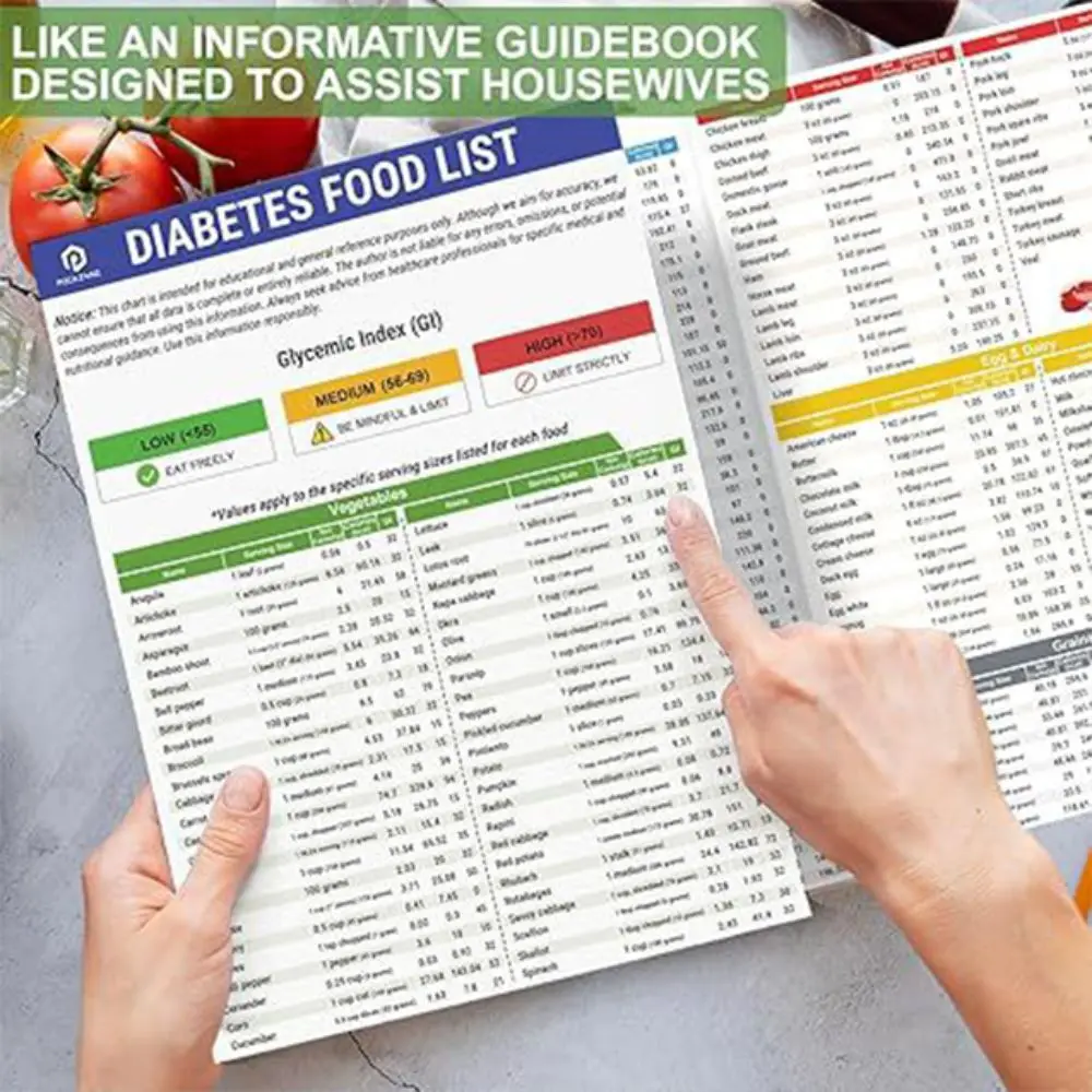 Paper Diabetic Food Chart Pamphlet Glycemic Index Diabetic Food Meal Planner Healthy Grocery Foods Set of 2 Diabetes Food List 2