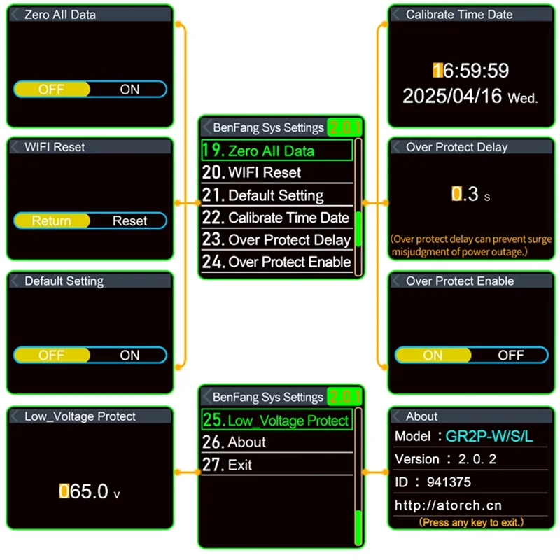 ABJF-100A Tuya Wi-Fi Smart Din-рейка счетчик энергии цифровой дисплей монитор с катушкой взаимной индуктивности