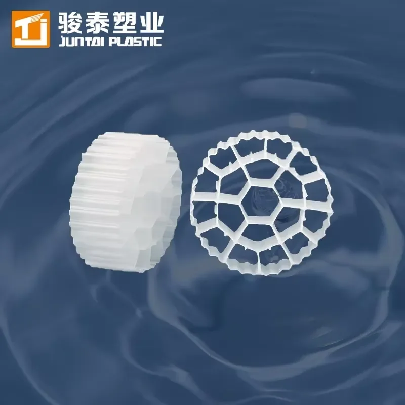 Compact Modular MBBR Unit for Resort and Hotel Decentralized Sewage Treatment Plant