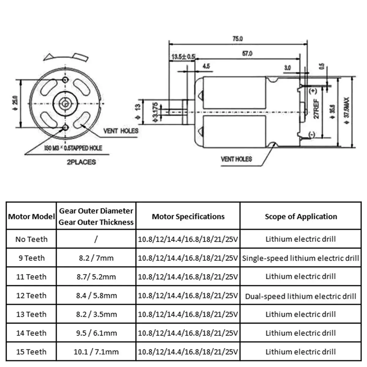 RS550 9/11/12/13/14 Teeth DC ELectric Motor 10.8V/12V/14.4V/16.8V/18V/21V/25V Screwdriver Drill Motor with High Torque Gear Box