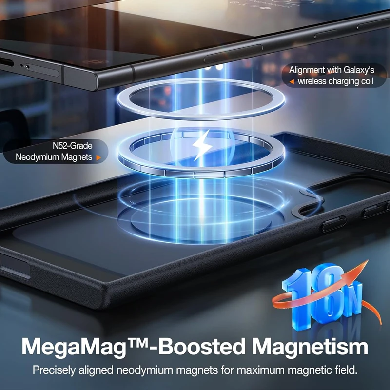 UYUXIO Magnetische Handyhülle mit Ständer für Samsung Galaxy S26 S25 S24 S23 Ultra FE S22 Plus Standcover mit Halterung – Detail 3