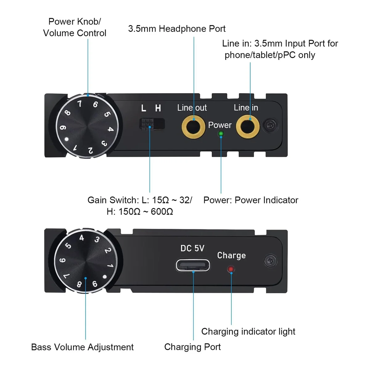 ABFA HiFi Bluetooth Amplificador de fone de ouvido portátil HiFi Amplificador de fone de ouvido com controle de volume de graves para MP3/MP4/telefones/reprodutor digital