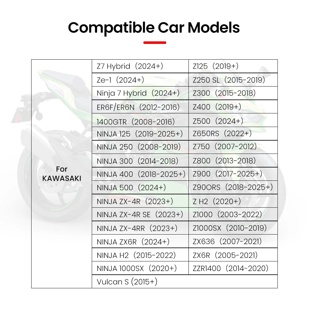Motorcycle Hand Grips Handle Bar End Cap Fit For KAWASAKI NINJA 250 300 400 500 ZX4R ZX6R Z1000SX Z800 Z900 Z1000 Z300 ER6N Z H2 - view 2