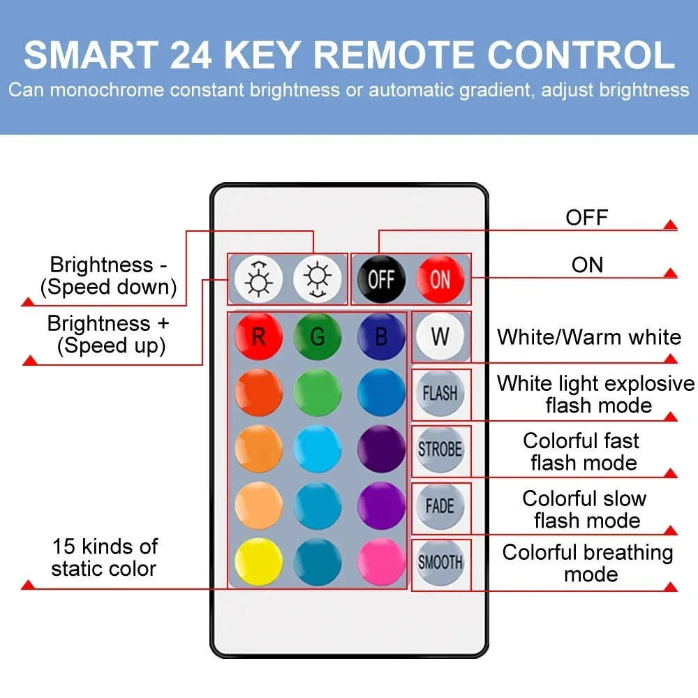 LED Smart RGBW infrared Remote Control superbright Bulb A60 GU10 6W 10W color light dimming suitable for family holiday parties