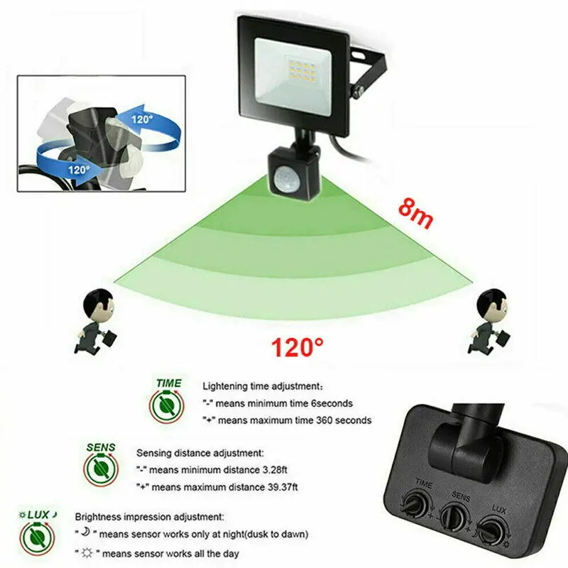 LED Floodlights With Motion Sensor Waterproof Outdoor Led Spotlight Garden Garage Street Wall Lamp 220V 100W 50W 30W 20W 10W