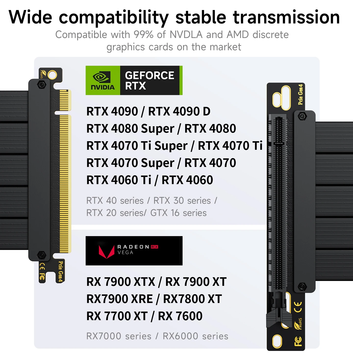 Адаптер удлинительного кабеля для видеокарты Grupa PCIE 3.0/4.0 для вертикальной или вертикальной установки, с высокой функцией экранирования