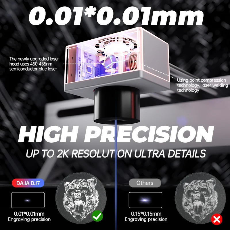 DAJA DJ7 Laser Engraver Cutter 5W Portable Mini CNC DIY APP Control Laser Engraving Machine Wood Glass Paper Rubber MDF Stone"