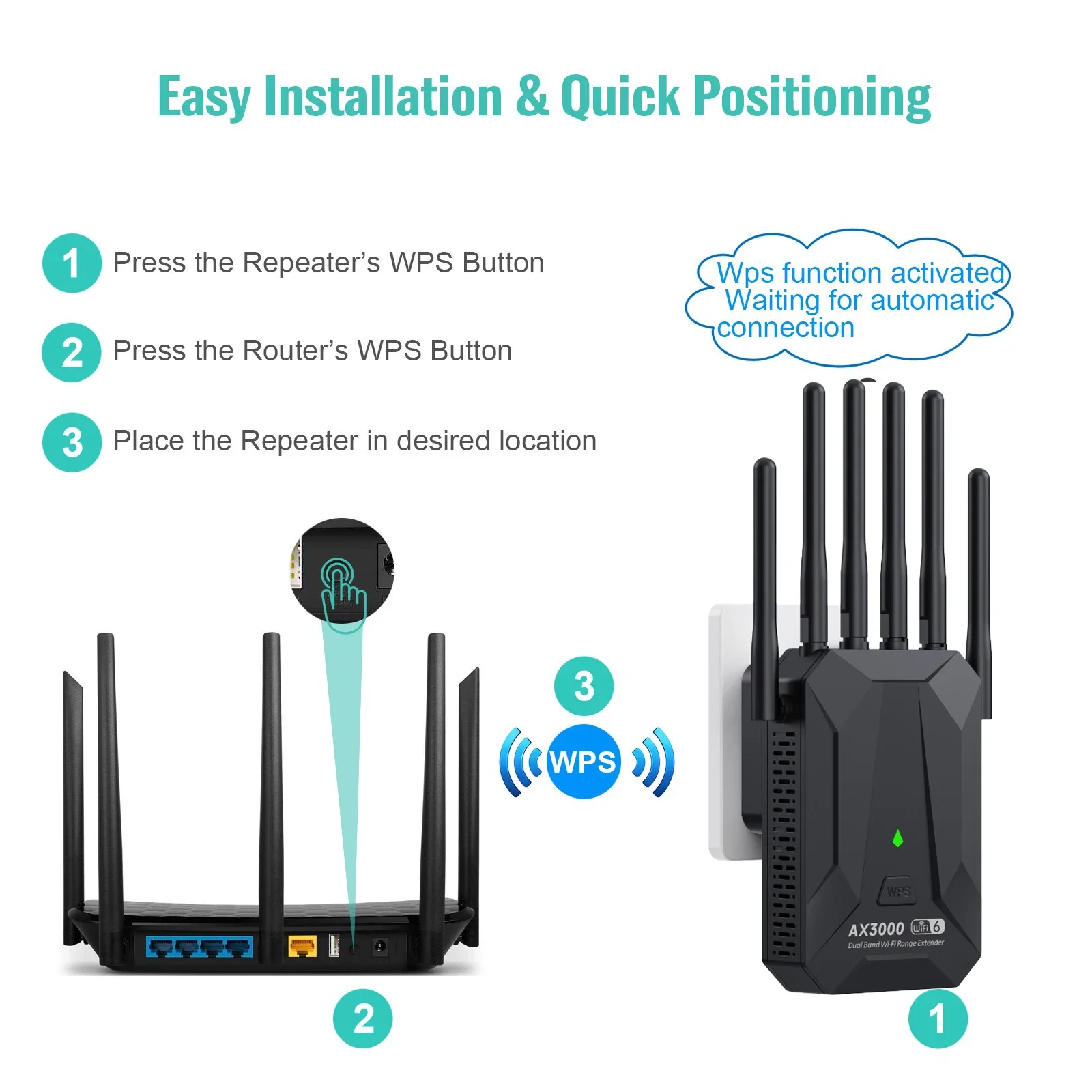 WiFi 6 AX3000 Wireless Repeater Dual Band 2.4GHz 5GHz 802.11AX Wi-Fi 6 Extender Amplifier WPS Router Long Range Signal Booster