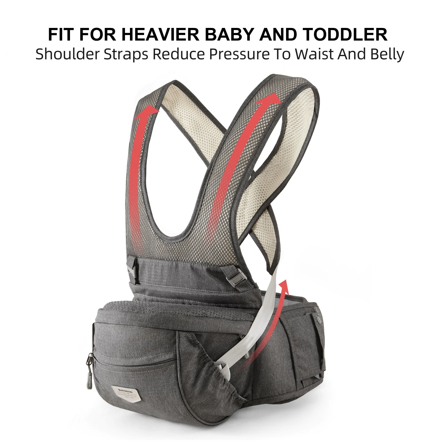 Sunveno Ergonomic Baby Carrier Baby Kangaroo Child Hip Seat Tool Baby Holder Sling Wrap Backpacks Baby Travel Activity Gear