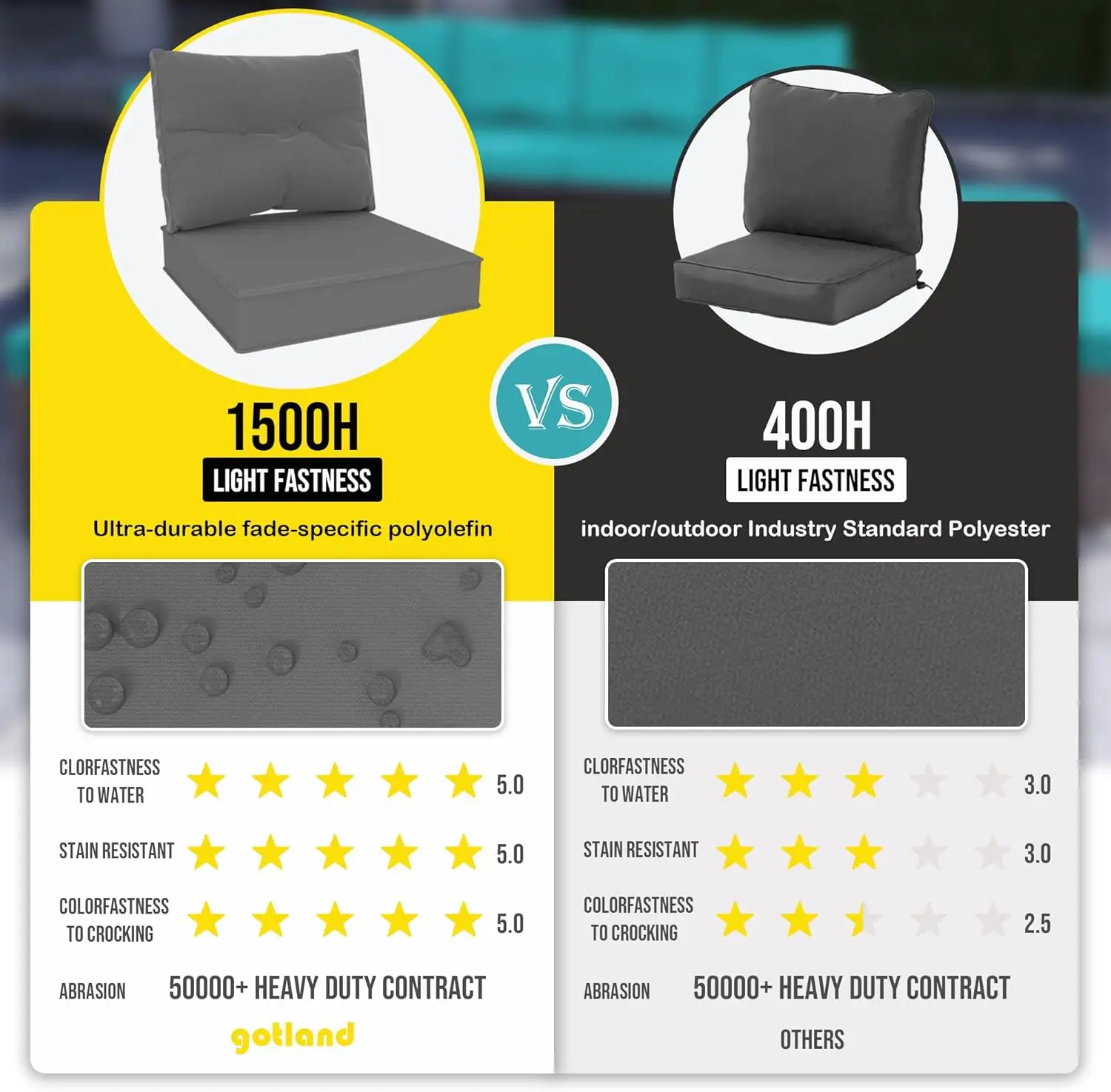 7 Pieces Wicker Patio Furniture Set Outdoor Rattan Sofa Set All Weather with Dining Table & Ottomans Soft Cushions for Backyard