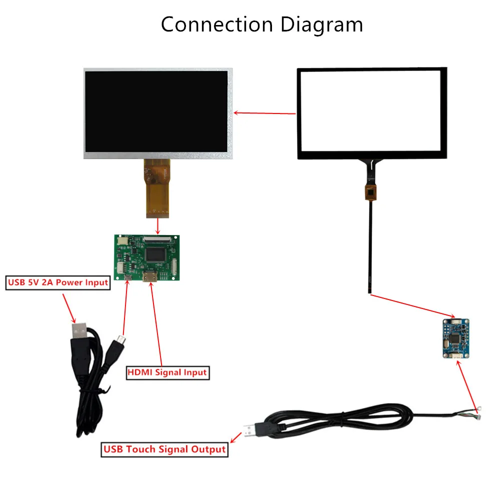 Imagem -06 - Monitor Lcd Driver Control Board Digitador Compatível com Hdmi Touchscreen para Raspberry pi Tft 6.5 10.1