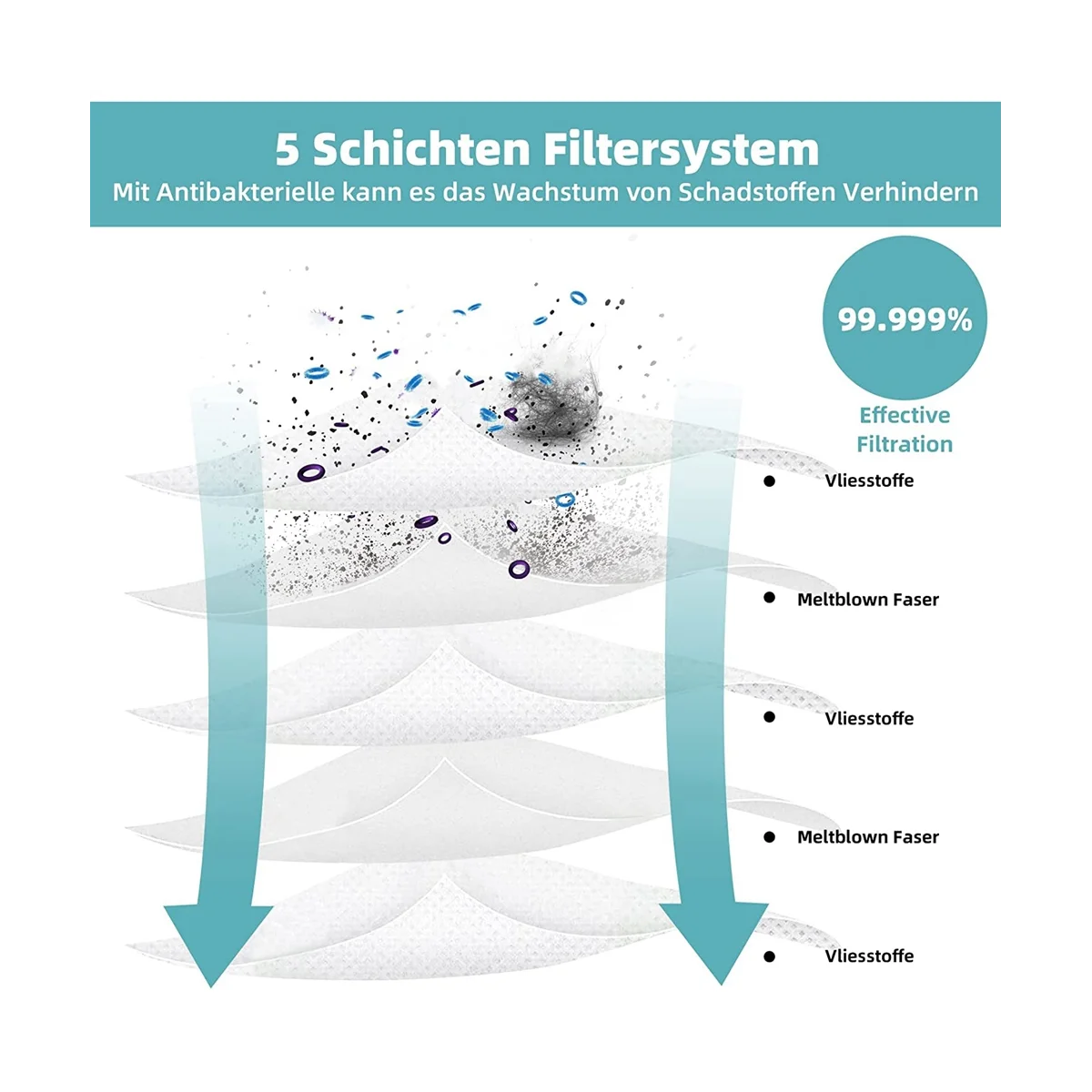 -ADB952 Bolsas para aspiradora Jet Pro Extra / Complete Extra / Completo / Aspiradora de mano para mascotas