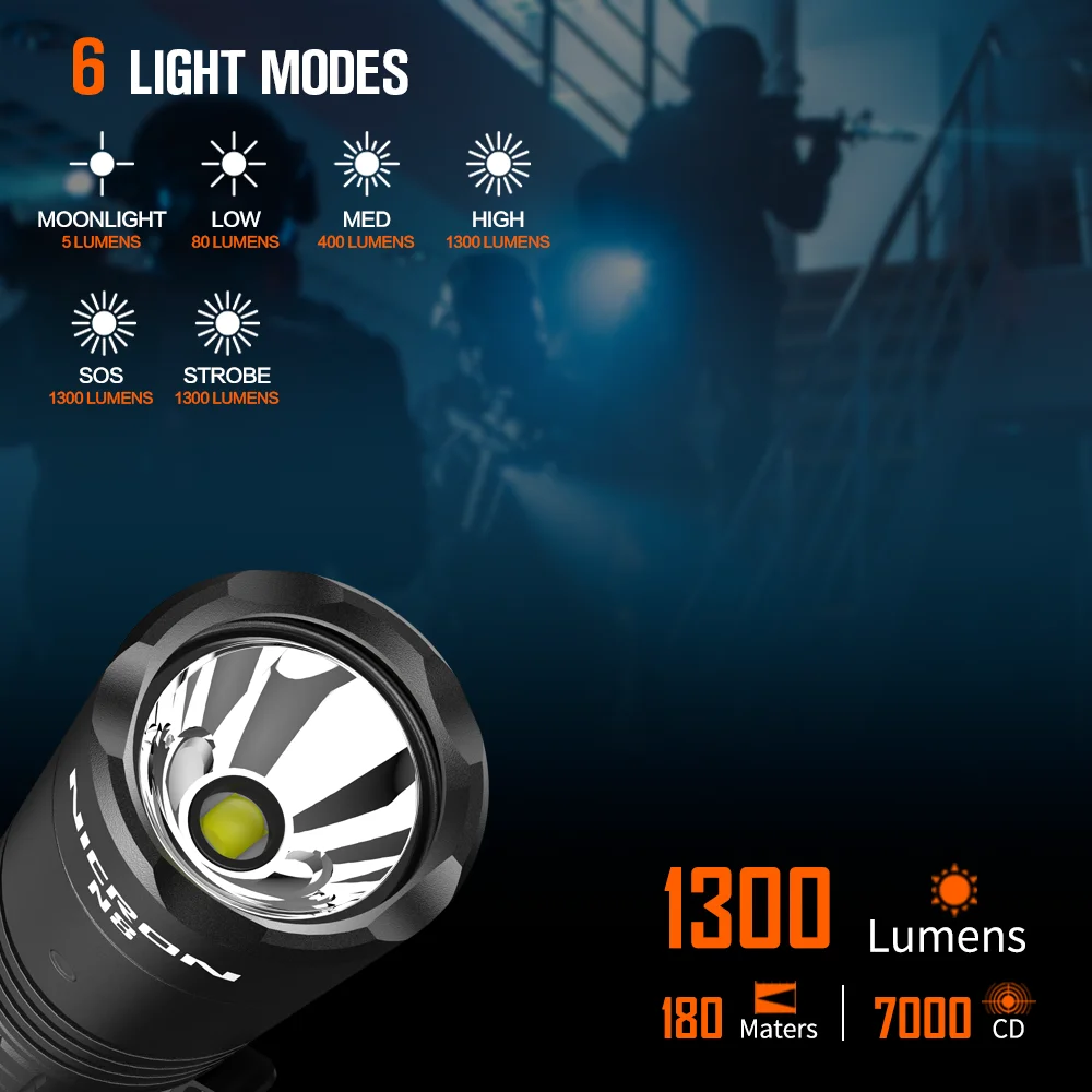 Flashlights High Lumens 1300, Rechargeable Flashlights 6 Models Super Bright Tactical Flashlight IPX8 Waterproof