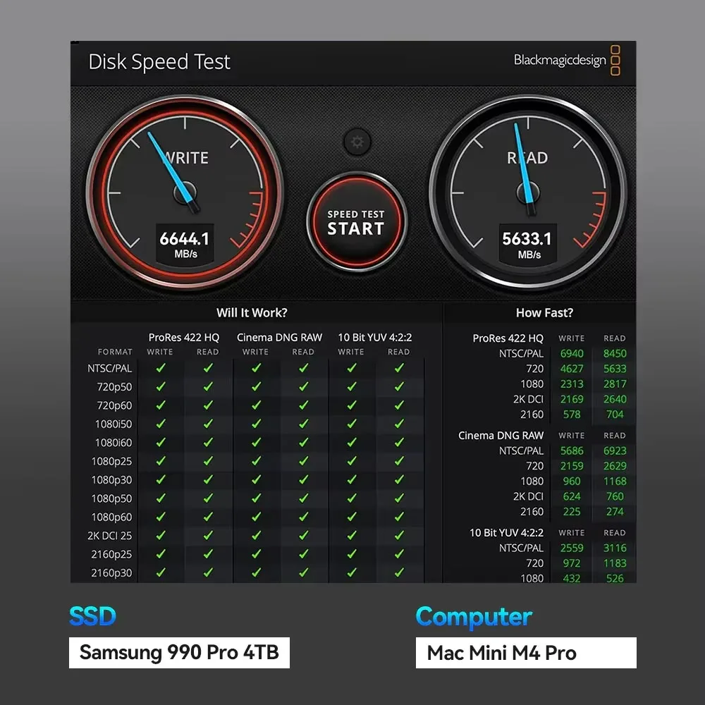 Thumbnail 4 - #39 Top External SSDs Picks for Every Budget