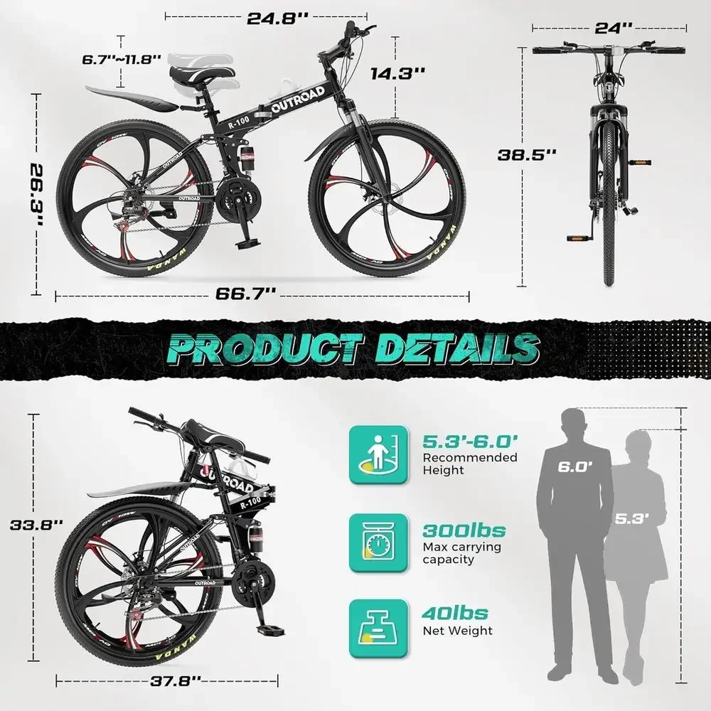 description