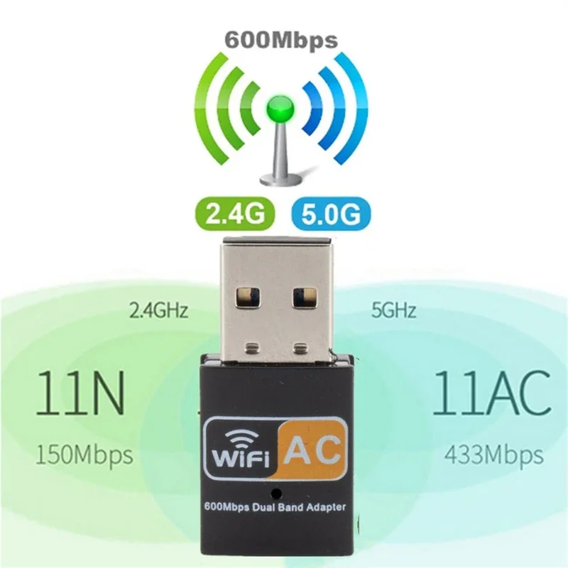 듀얼 밴드 무선 네트워크 카드 동글 USB 와이파이 어댑터, 600Mbps, 2.4GHz, 5GHz, 와이파이 안테나