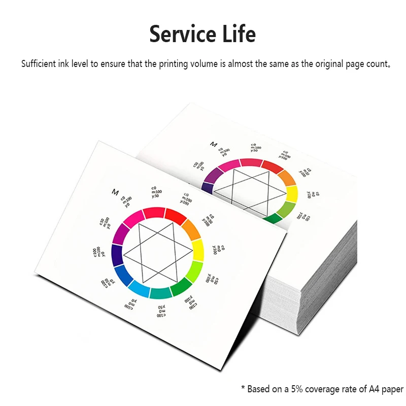 Compatible Ink Cartridge For Canon PGI35 CLI36 CLI-36 CLI 36 For Canon Pixma IP100B IP100 IP100 mini 260 320 printer