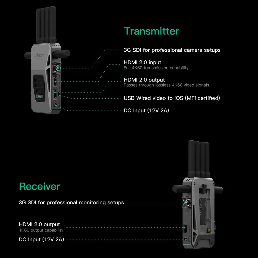 ACCSOON CineView Master 4K Wireless Video Transmission 2.5KM 2.4GHz 6GHz 5GHz Tri-Band And DFS For Iphone Ipad Live Monitoring